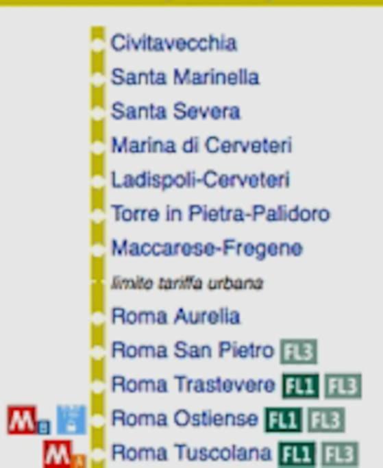 La Casetta Di Palidoro Eksteriør bilde